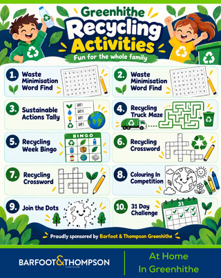 Greenhithe Recycling Activities