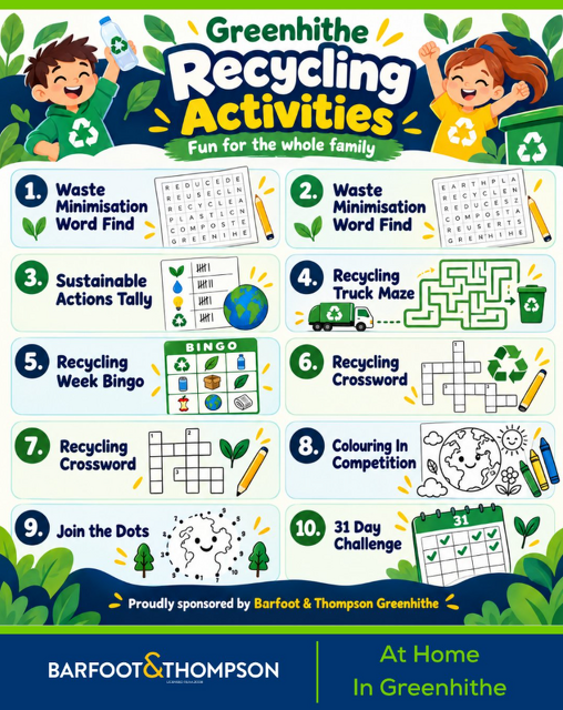 Greenhithe Recycling Activities